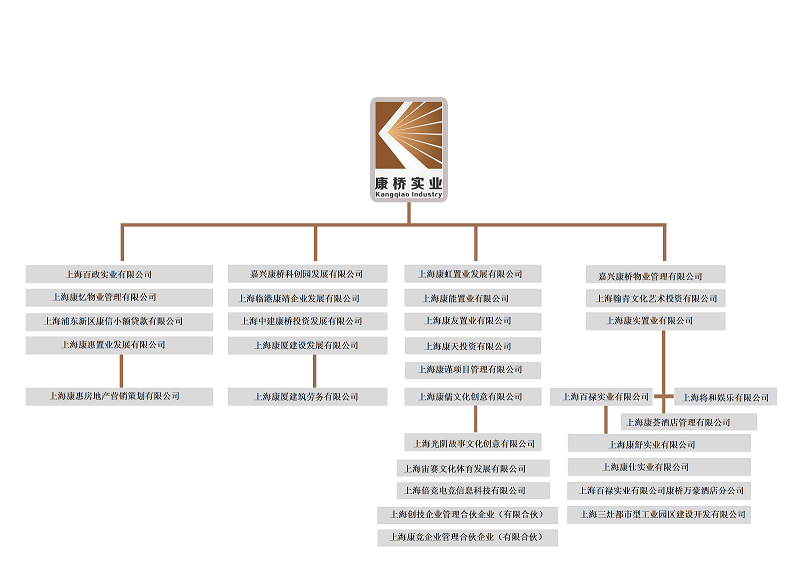 2003��վ̫������-��ҳ(�Ӵ���!)